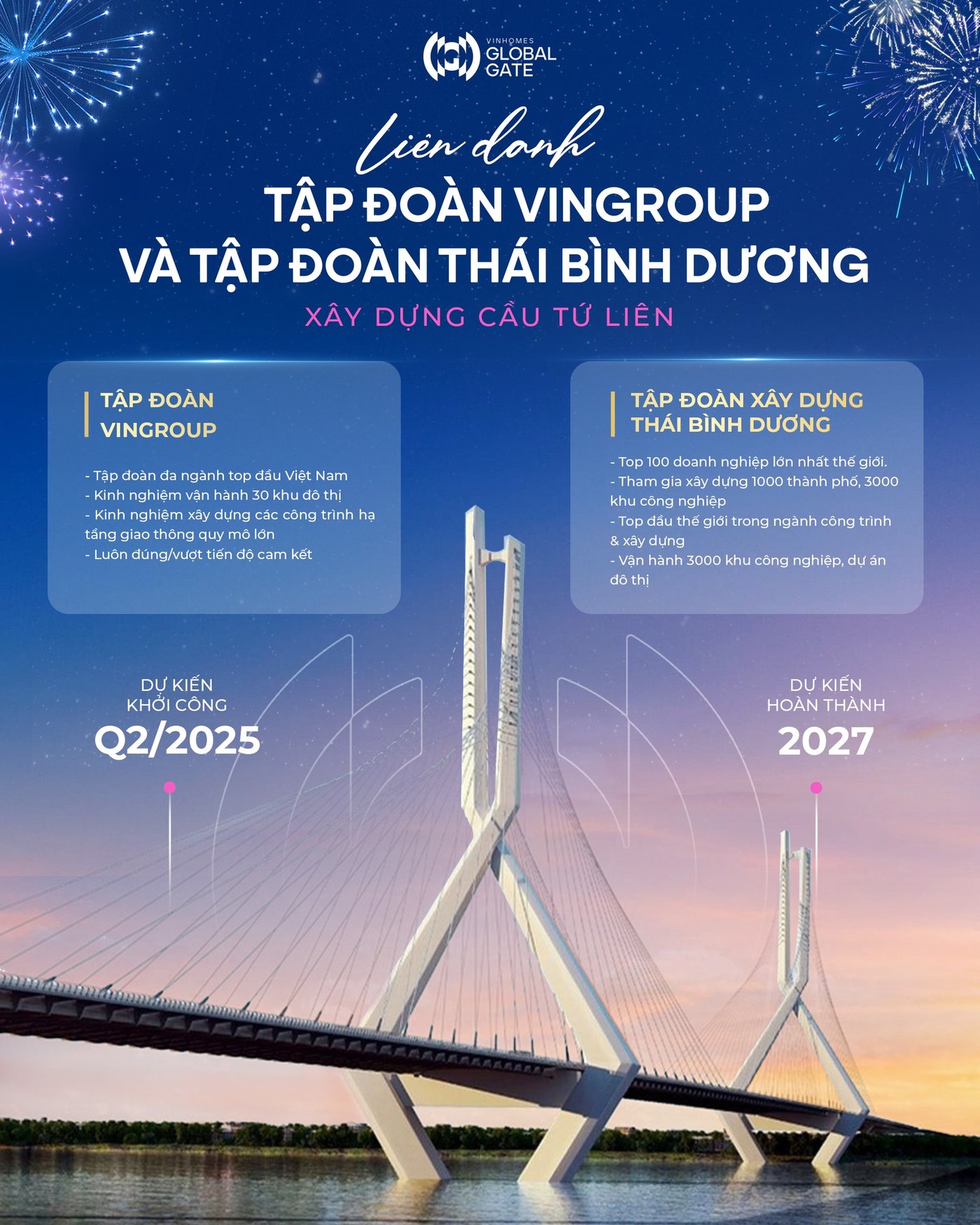 cầu tứ liên tiến độ 2027.jpg